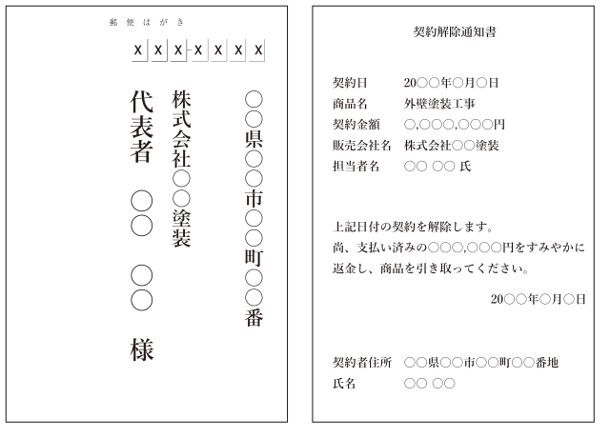 契約解除通知書