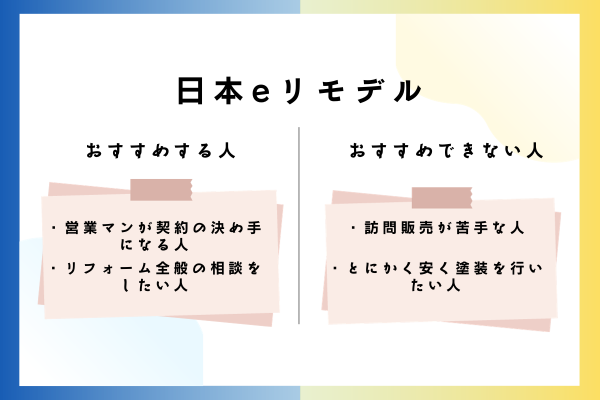 日本eリモデルをおすすめできる人・おすすめできない人