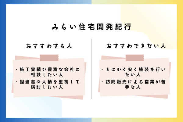 みらい住宅開発紀行をおすすめできる人・おすすめできない人