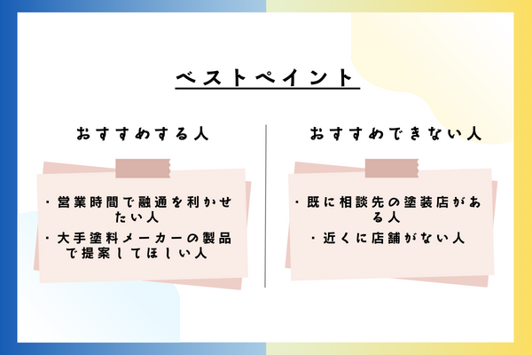 ベストペイントをおすすめできる人・おすすめできない人