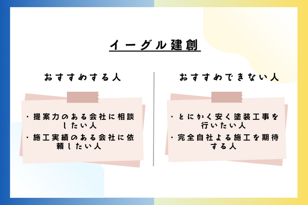 イーグル建創をおすすめできる人・おすすめできない人