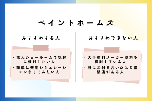 ペイントホームズをおすすめできる人・おすすめできない人