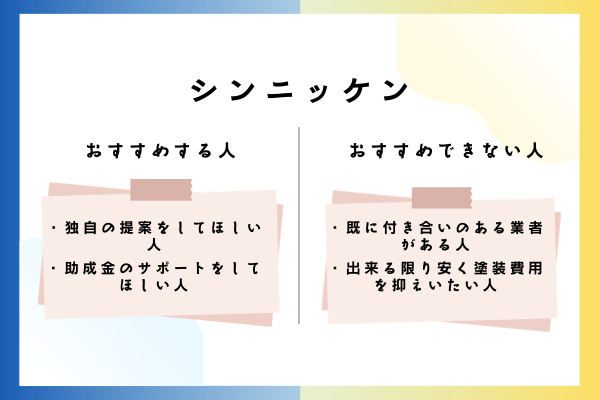 シンニッケンをおすすめできる人・おすすめできない人