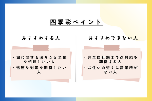 四季彩ペイントをおすすめできる人・おすすめできない人