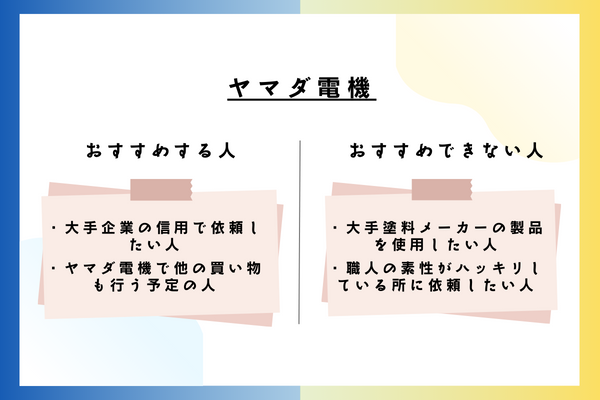 ヤマダ電機の外壁塗装をおすすめする方