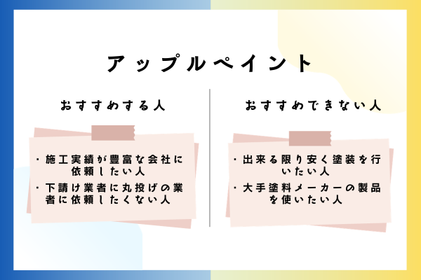 アップルペイントをおすすめできる人・おすすめできない人