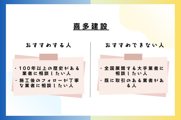 喜多建設をおすすめできる人・おすすめできない人