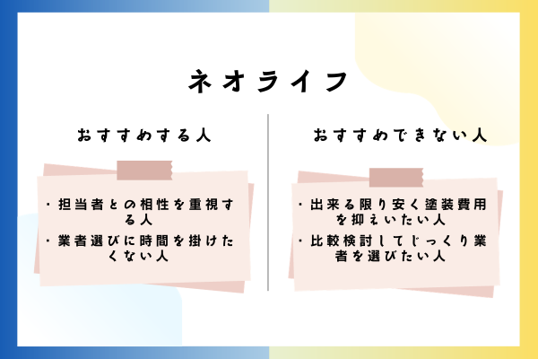 ネオライフをおすすめできる人・おすすめできない人