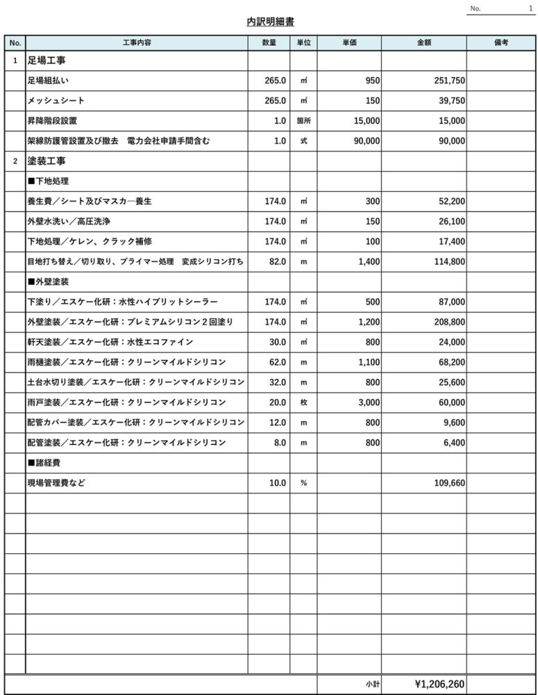 ラジカル制御型塗料の見積書