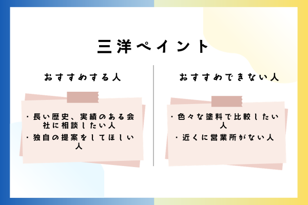 三洋ペイントをおすすめできる人・おすすめできない人