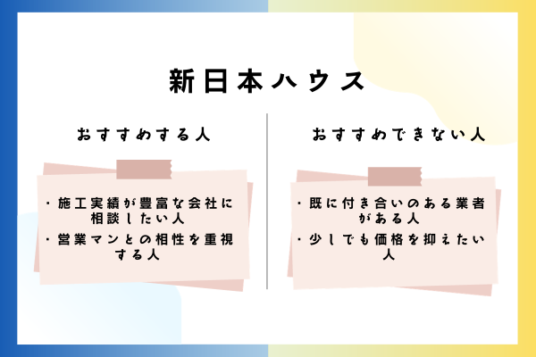 新日本ハウスをおすすめできる人・おすすめできない人