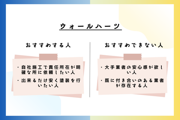 ウォールハーツをおすすめできる人・おすすめできない人