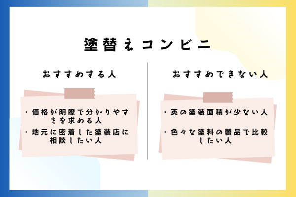 塗替えコンビニをおすすめできる人・おすすめできない人