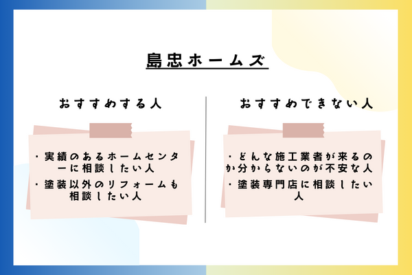 島忠ホームズをおすすめできる人・おすすめできない人