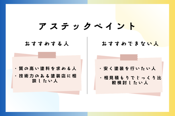 アステックペイントをおすすめできる人・おすすめできない人
