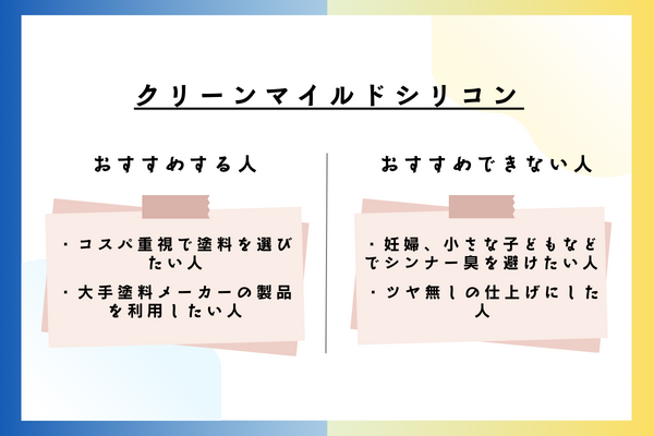 クリーンマイルドシリコンをおすすめできる人・おすすめできない人