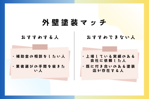 外壁塗装マッチをおすすめできる人・おすすめできない人