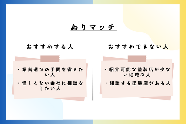 ぬりマッチをおすすめできる人・おすすめできない人