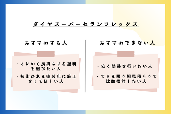 ダイヤスーパーセランフレックスをおすすめできる人・おすすめできない人