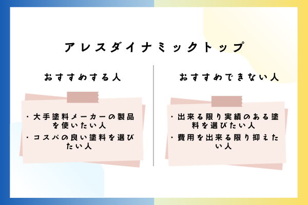 アレスダイナミックトップをおすすめできる人・おすすめできない人