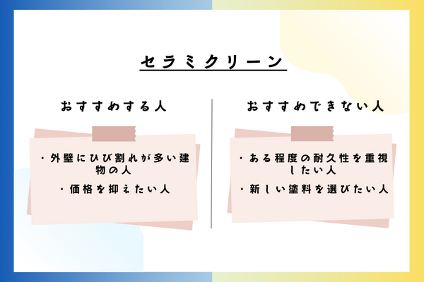 セラミクリーンをおすすめできる人・おすすめできない人