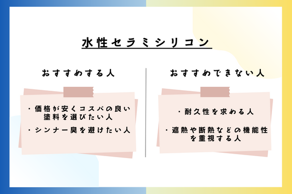 水性セラミシリコンをおすすめできる人・おすすめできない人