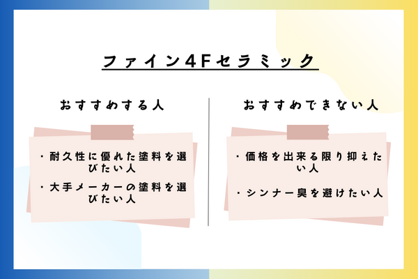 ファイン4Fセラミックをおすすめできる人・おすすめできない人