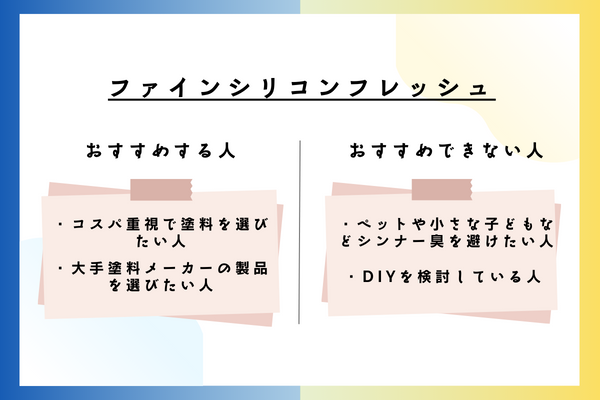 ファインシリコンフレッシュをおすすめできる人・おすすめできない人