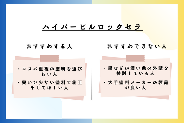 ハイパービルロックセラをおすすめできる人・おすすめできない人