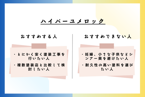 ハイパーユメロックをおすすめできる人・おすすめできない人