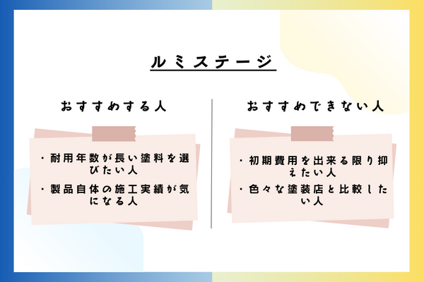 ルミステージをおすすめできる人・おすすめできない人