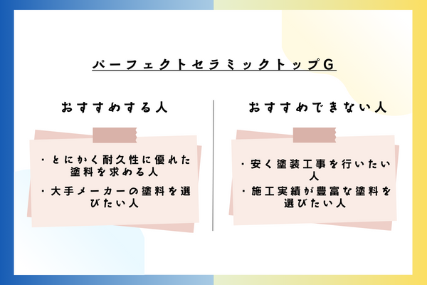 パーフェクトセラミックトップGをおすすめできる人・おすすめできない人