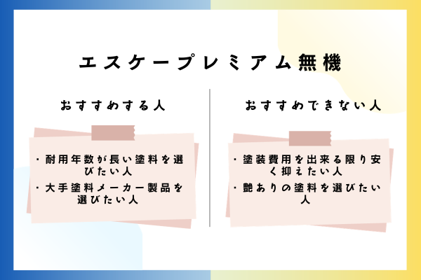 エスケープレミアム無機をおすすめできる人・おすすめできない人