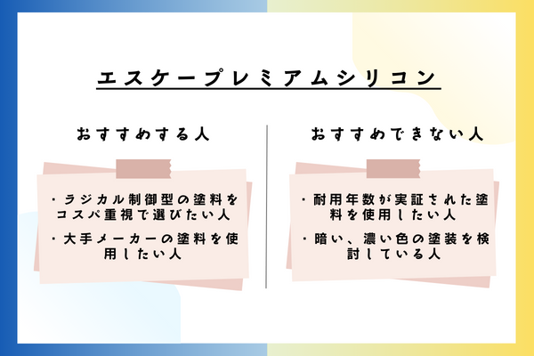 エスケープレミアムシリコンをおすすめできる人・おすすめできない人