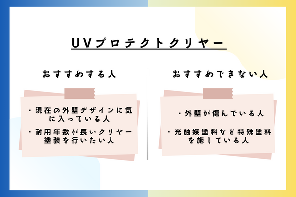 UVプロテクトクリヤーをおすすめできる人・おすすめできない人
