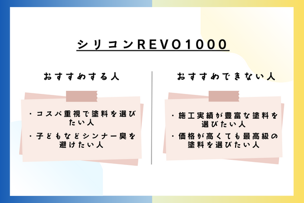 シリコンREVO1000をおすすめできる人・おすすめできない人
