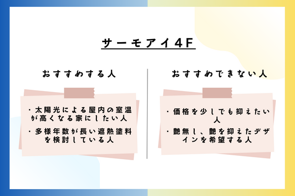 サーモアイ4Fをおすすめできる人・おすすめできない人