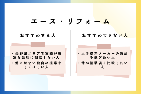 エース・リフォームをおすすめできる人・おすすめできない人