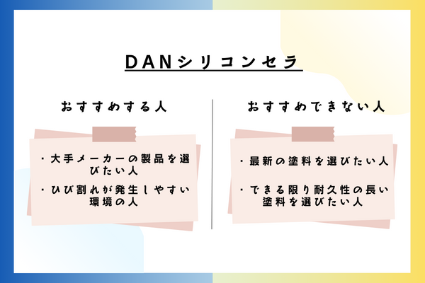 DANシリコンセラをおすすめできる人・おすすめできない人
