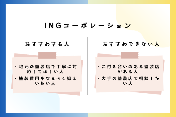 INGコーポレーションをおすすめできる人・おすすめできない人