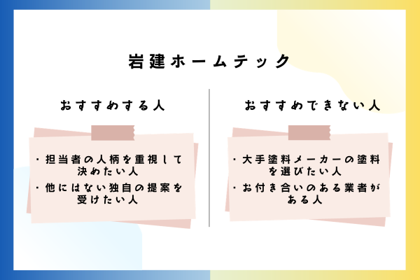 岩建ホームテックをおすすめできる人・おすすめできない人