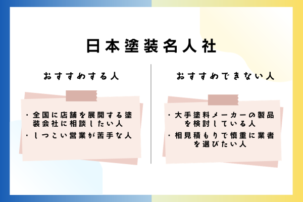 日本塗装名人社をおすすめできる人・おすすめできない人
