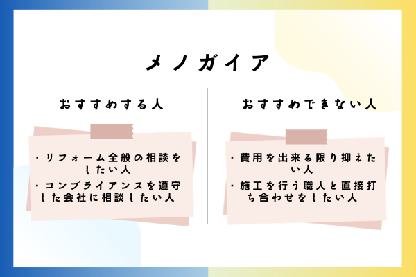 メノガイアをおすすめできる人・おすすめできない人
