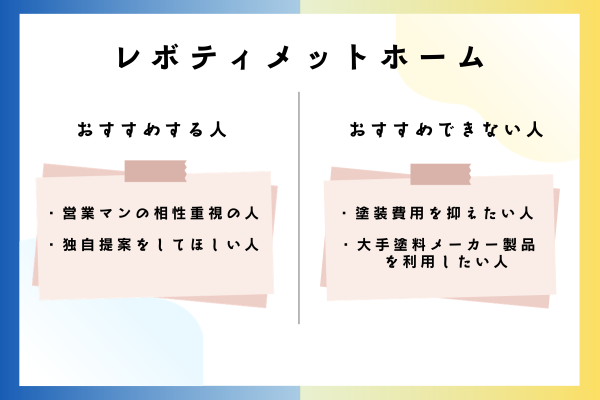 レボティメットホームをおすすめできる人・おすすめできない人