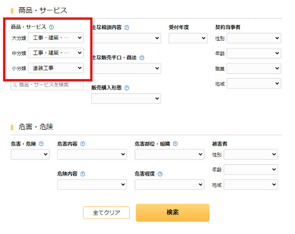 消費生活相談データベース