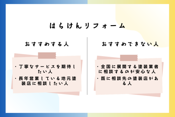 はらけんリフォームをおすすめできる人・おすすめできない人