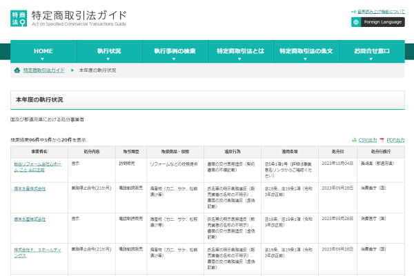 特定商取引法ガイドで検索