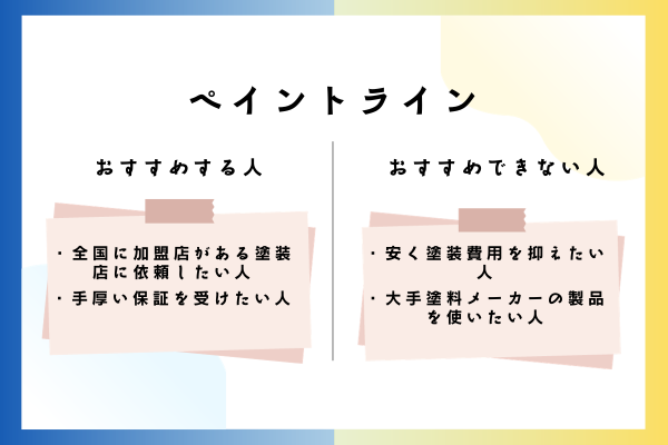 ペイントラインをおすすめできる人・おすすめできない人
