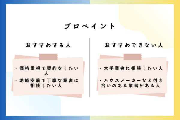 プロペイントをおすすめできる人・おすすめできない人