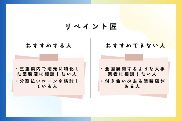 リペイント匠をおすすめできる人・おすすめできない人